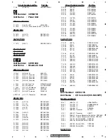 Preview for 53 page of Pioneer DEH-P55BT/XN/EW5 Service Manual