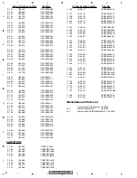 Preview for 54 page of Pioneer DEH-P55BT/XN/EW5 Service Manual