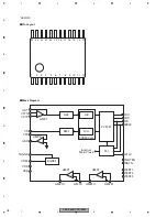 Preview for 78 page of Pioneer DEH-P55BT/XN/EW5 Service Manual