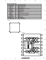 Preview for 79 page of Pioneer DEH-P55BT/XN/EW5 Service Manual