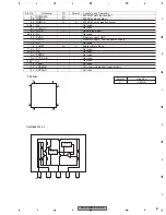 Preview for 81 page of Pioneer DEH-P55BT/XN/EW5 Service Manual