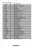 Preview for 82 page of Pioneer DEH-P55BT/XN/EW5 Service Manual