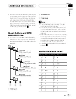 Предварительный просмотр 71 страницы Pioneer DEH-P55BT Operation Manual