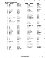 Preview for 9 page of Pioneer DEH-P5600MP Service Manual