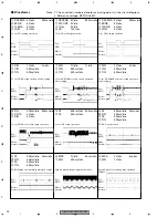 Preview for 30 page of Pioneer DEH-P5600MP Service Manual