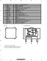 Preview for 60 page of Pioneer DEH-P5600MP Service Manual