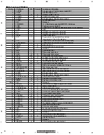 Preview for 62 page of Pioneer DEH-P5600MP Service Manual