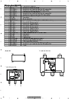 Preview for 66 page of Pioneer DEH-P5600MP Service Manual