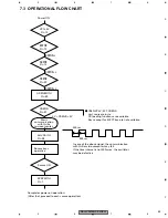 Preview for 69 page of Pioneer DEH-P5600MP Service Manual