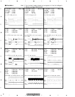 Preview for 32 page of Pioneer DEH-P560MP/UC Service Manual