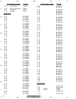 Preview for 48 page of Pioneer DEH-P560MP/UC Service Manual