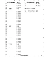 Preview for 49 page of Pioneer DEH-P560MP/UC Service Manual