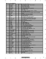 Preview for 63 page of Pioneer DEH-P560MP/UC Service Manual