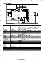 Preview for 68 page of Pioneer DEH-P560MP/UC Service Manual