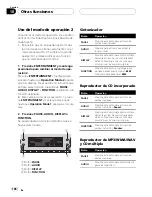 Preview for 106 page of Pioneer DEH-P5650MP Operation Manual