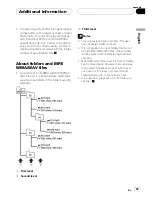 Предварительный просмотр 43 страницы Pioneer DEH-P5700MP Operation Manual