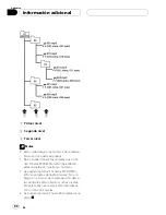 Предварительный просмотр 90 страницы Pioneer DEH-P5700MP Operation Manual