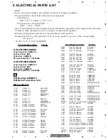 Preview for 43 page of Pioneer DEH-P5700MP Service Manual