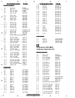 Preview for 46 page of Pioneer DEH-P5700MP Service Manual