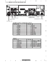 Preview for 57 page of Pioneer DEH-P5700MP Service Manual