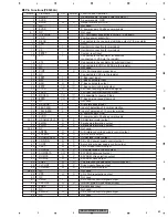 Preview for 63 page of Pioneer DEH-P5700MP Service Manual