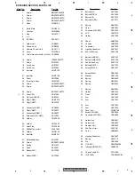 Preview for 9 page of Pioneer DEH-P5750MP Service Manual