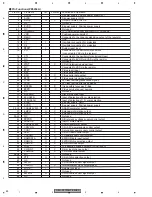 Preview for 60 page of Pioneer DEH-P5750MP Service Manual