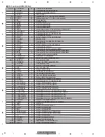 Preview for 62 page of Pioneer DEH-P5750MP Service Manual