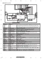 Preview for 64 page of Pioneer DEH-P5750MP Service Manual