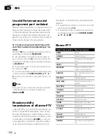 Preview for 18 page of Pioneer DEH P5800MP (Italian) Operation Manual