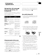 Preview for 51 page of Pioneer DEH P5800MP (Italian) Operation Manual