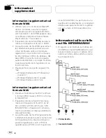 Preview for 54 page of Pioneer DEH P5800MP (Italian) Operation Manual