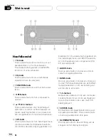 Preview for 68 page of Pioneer DEH P5800MP (Italian) Operation Manual