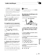 Preview for 99 page of Pioneer DEH P5800MP (Italian) Operation Manual