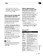 Preview for 135 page of Pioneer DEH P5800MP (Italian) Operation Manual