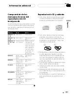 Preview for 101 page of Pioneer DEH-P5850MP Operation Manual