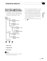 Preview for 105 page of Pioneer DEH-P5850MP Operation Manual