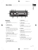 Preview for 7 page of Pioneer DEH-P5850MPH Operation Manual