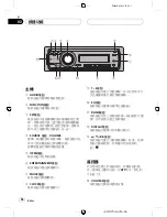 Preview for 56 page of Pioneer DEH-P5850MPH Operation Manual