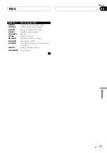 Preview for 17 page of Pioneer deh-p5900mp Operation Manual