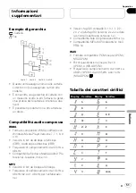 Preview for 51 page of Pioneer deh-p5900mp Operation Manual