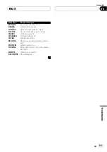 Preview for 69 page of Pioneer deh-p5900mp Operation Manual