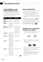 Preview for 98 page of Pioneer deh-p5900mp Operation Manual