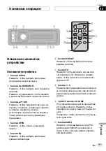 Preview for 111 page of Pioneer deh-p5900mp Operation Manual