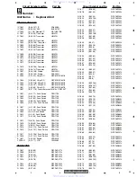 Предварительный просмотр 43 страницы Pioneer deh-p5900mp Service Manual