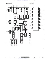 Предварительный просмотр 57 страницы Pioneer deh-p5900mp Service Manual