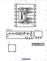 Предварительный просмотр 61 страницы Pioneer deh-p5900mp Service Manual