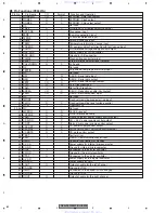 Предварительный просмотр 62 страницы Pioneer deh-p5900mp Service Manual