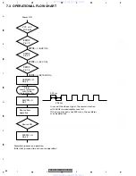 Предварительный просмотр 66 страницы Pioneer deh-p5900mp Service Manual