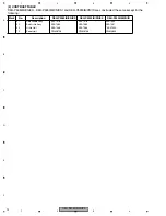Предварительный просмотр 12 страницы Pioneer DEH-P5950IB/XN/ES Service Manual